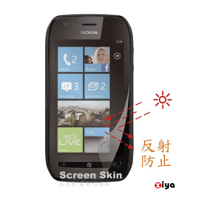 NOKIA Lumia 710 抗反射(霧面)保護貼 (AG) - 2入