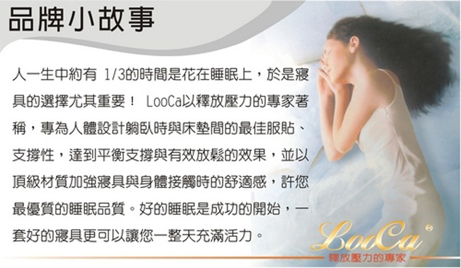 LooCa 特級舒鼾護肩專利記憶枕 2入