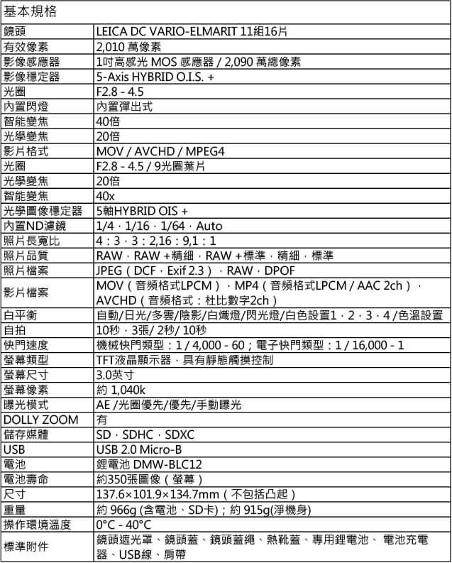 Panasonic DMC-FZ2500 Lumix 4K高倍變焦相機*(平輸中文)