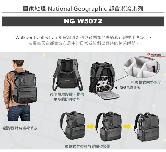 國家地理 National Geographic (NG W5072) 都會潮流系列