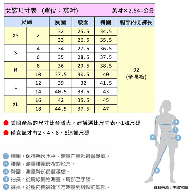 【Columbia哥倫比亞】女-快排防曬50短褲-炭灰色　UAL45960CC