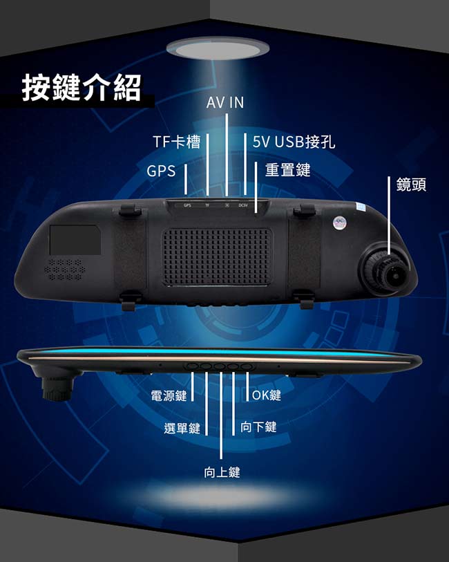 飛樂 PV650S 進階6.5吋雙鏡頭安全預警行車紀錄器