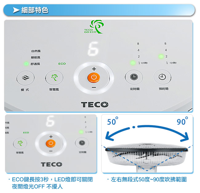 TECO東元 iFans 14吋DC微電腦ECO智慧溫控立扇電扇 XA1468BRD