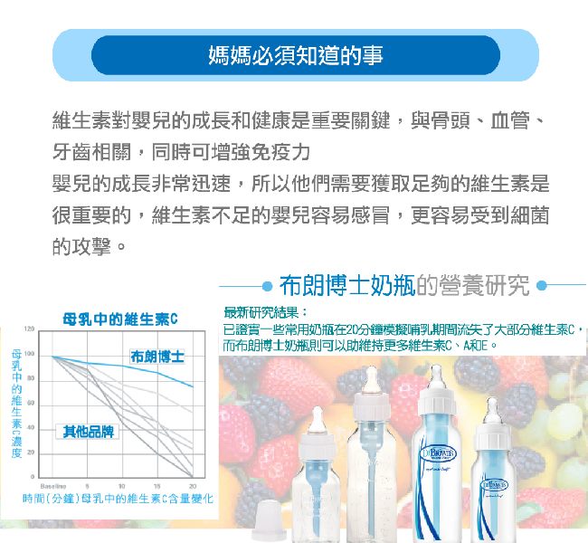 GMP BABY美國Dr. Brown防脹氣PESU寬口兩用奶瓶270ml 一入裝