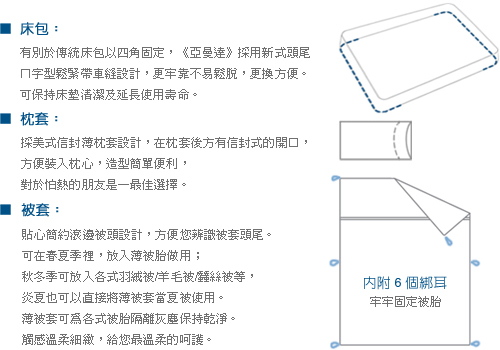 【亞曼達Amanda】晶心‧雙人四件式緞面床包組-個性灰