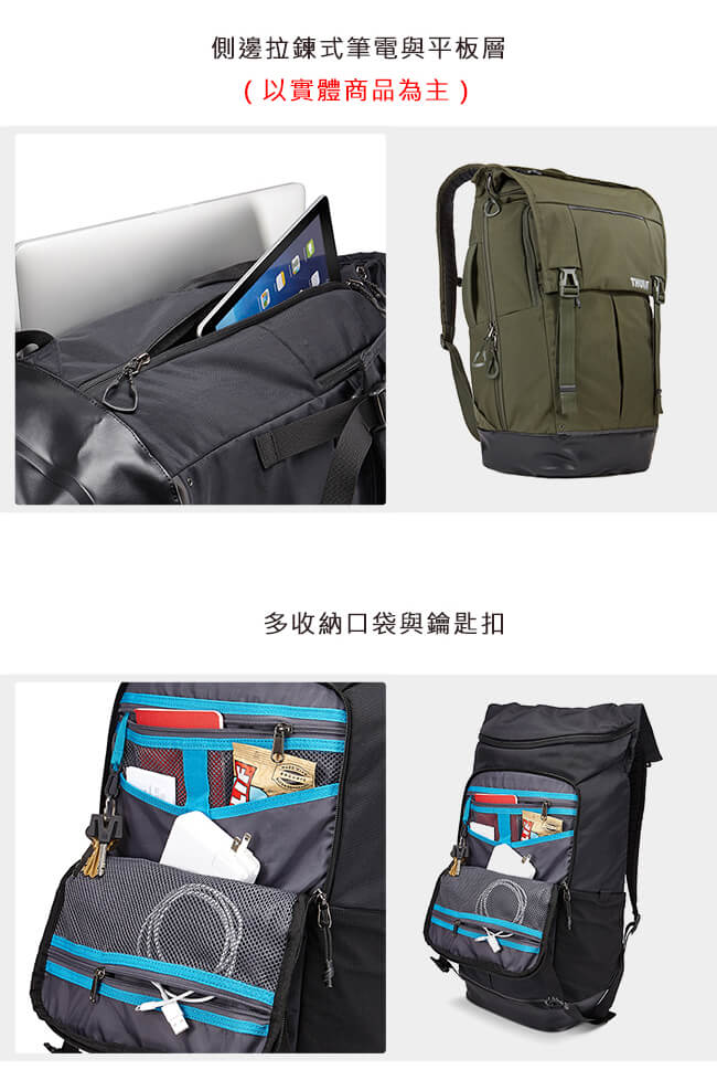 Thule Paramount 29 休閒背包 - 霧灰