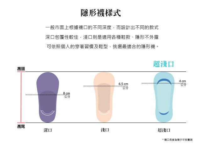 蒂巴蕾 超淺口 隱形襪套-素面