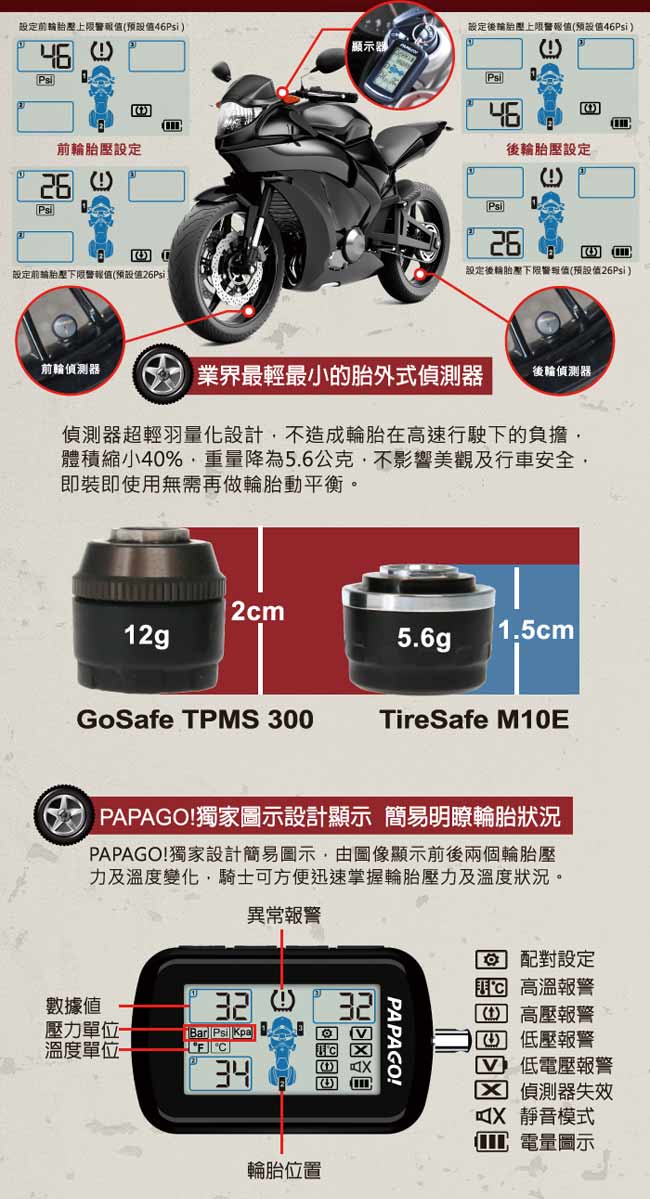 PAPAGO! TireSafe M10E獨立型機車用胎壓偵測器 胎外式