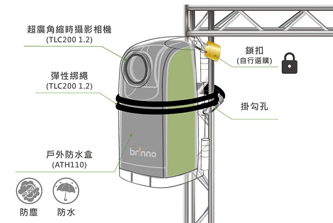 brinno超廣角縮時攝影相機 ( 建築工程專用 ) BCC100