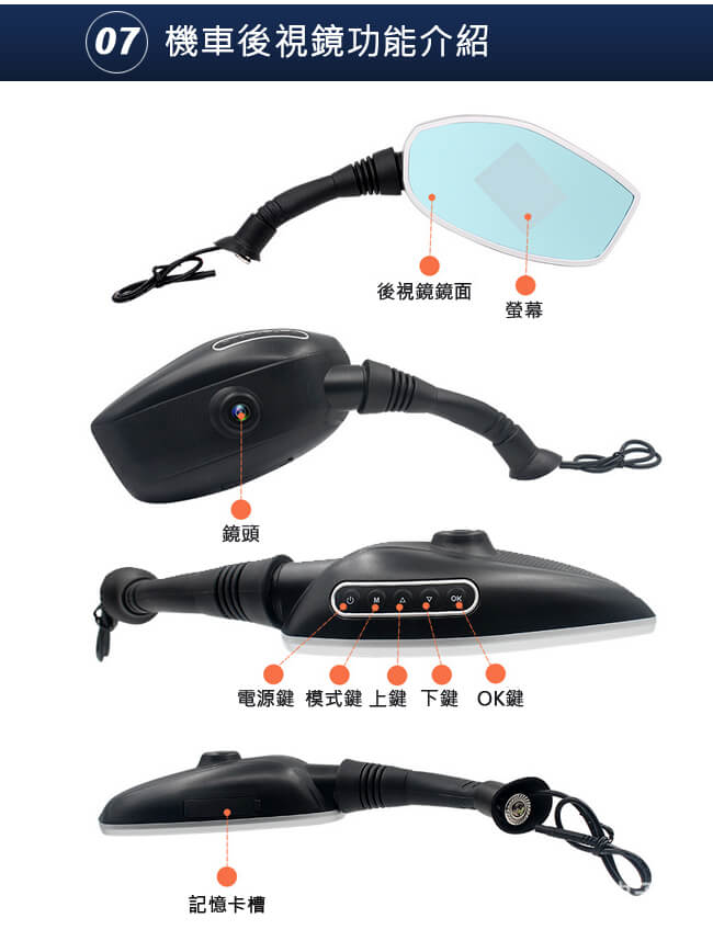 CARSCAM行車王 M1機車後視鏡行車記錄器-加贈16G記憶卡