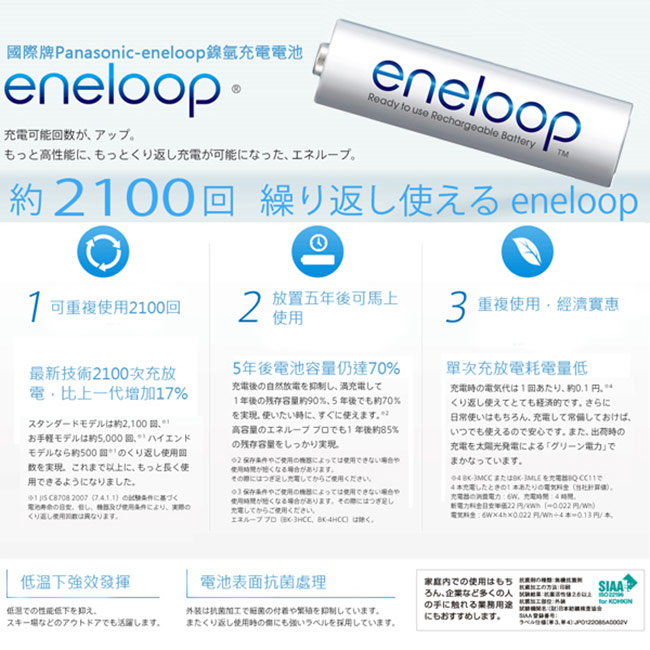 Panasonic eneloop低自放電充電組(3號8入+旗艦液晶充電器)