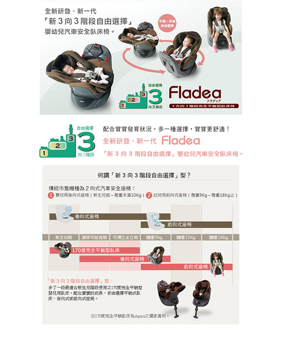 Aprica 平躺型嬰幼兒汽車安全臥床椅 Fladea DX 貓頭鷹棕 BR