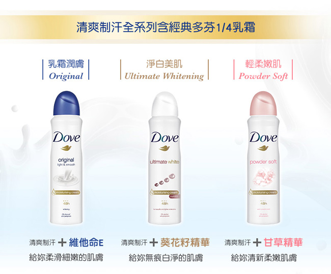 DOVE 多芬 淨白美肌制汗爽身噴霧 150ML