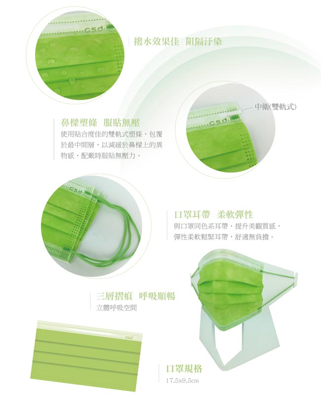 中衛 醫療口罩M-青蘋綠 (50片x4盒入)