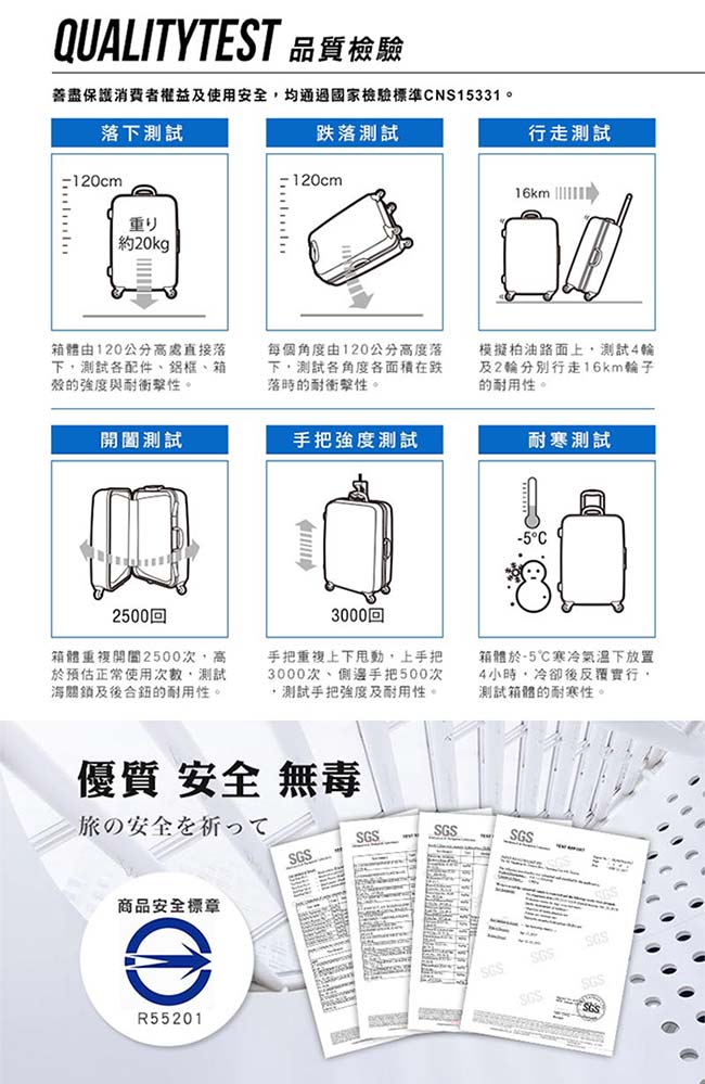 V-ROOX MAX28吋 黑拉絲(藍框)潮流個性派鋁框硬殼行李箱