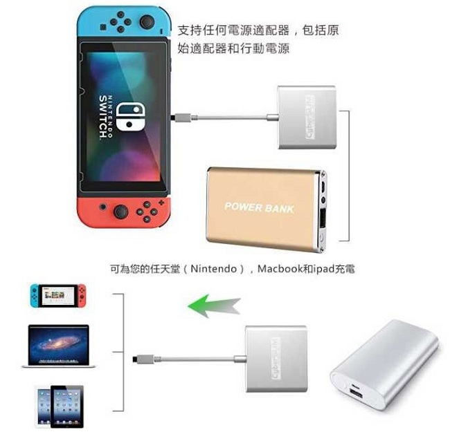 CyberSLIM TCU3H-H 多功能擴充槽 Type-C to C/HDMI