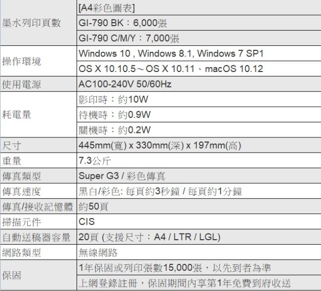 Canon PIXMA G4010原廠大供墨四合一傳真複合機