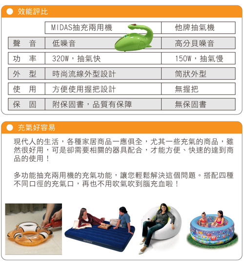 《購得樂》多功能抽充兩用機-綠色