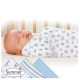 美國Summer Infant  - SwaddleMe 輕量純綿紗布毯(機器人三入組) product thumbnail 1