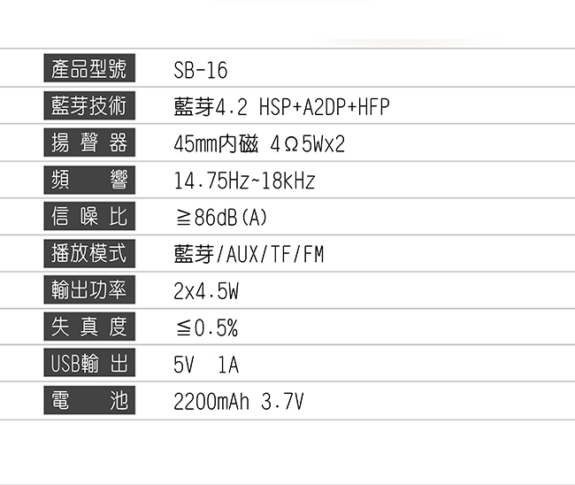 SANSUI 山水 鬧鐘/AUX in/TF/FM木質鏡面藍芽播放器(SB-16)