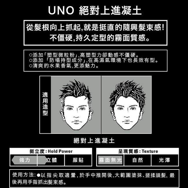 UNO絕對上進凝土