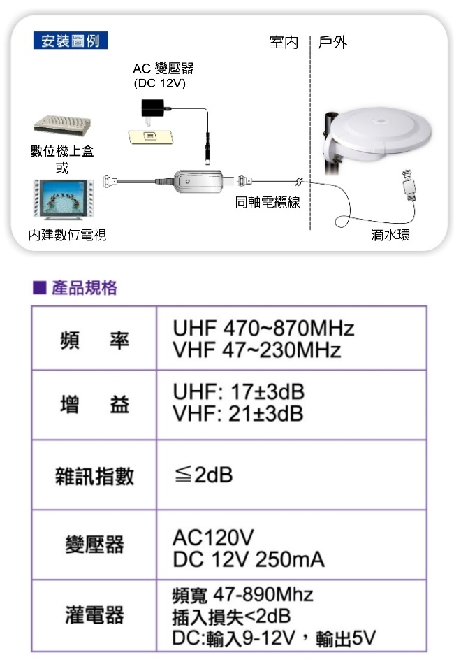 PX大通 HDA-6000高畫質萬向通數位天線