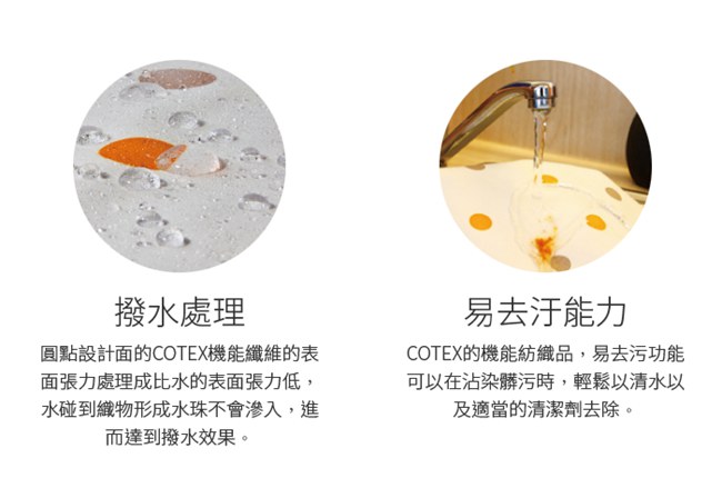 COTEX 可透舒 圓點毛巾絨防水透氣超柔尿墊 粉橘1入