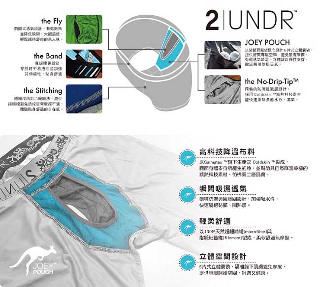 2UNDR Gear Shift 極限運動快乾內褲(9吋)-黑色