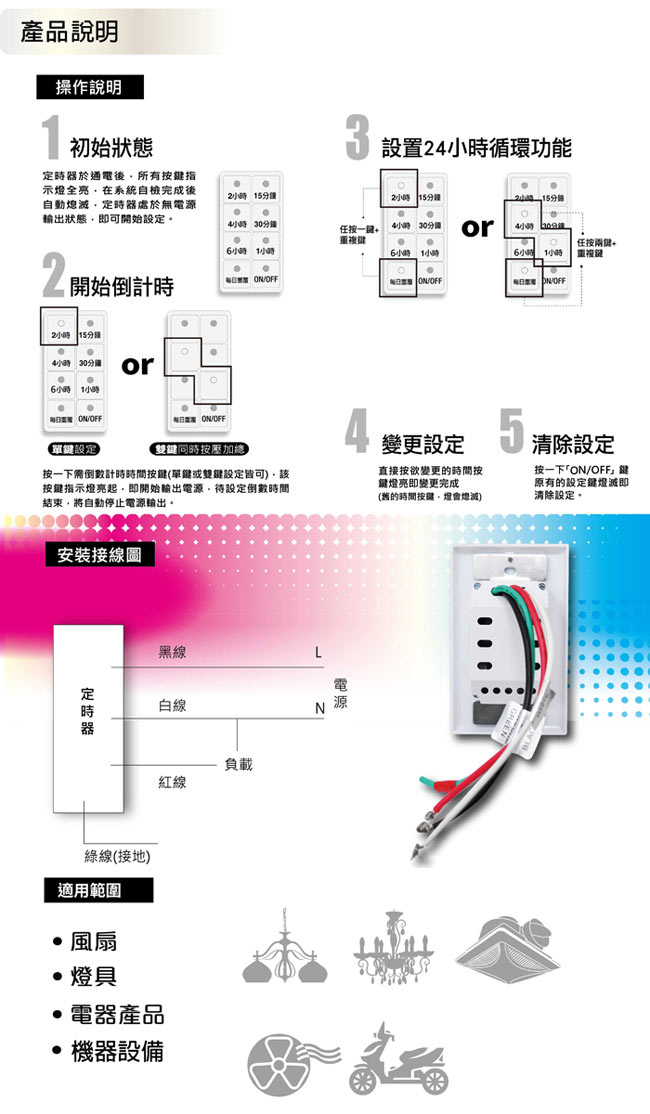 太星電工 埋入式超智慧倒數定時器