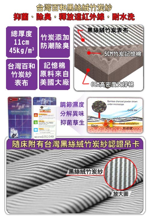 LooCa 黑絲絨竹炭11cm記憶床墊-單人3尺