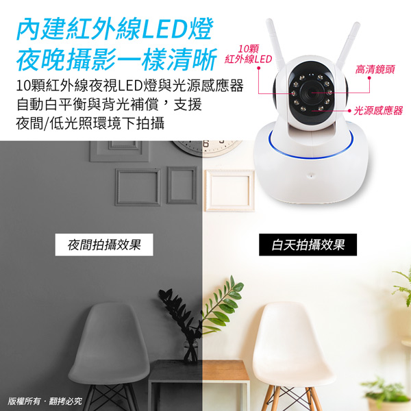 aibo IP100SS 基本版 夜視型無線網路攝影機(100萬畫素/720P解析)