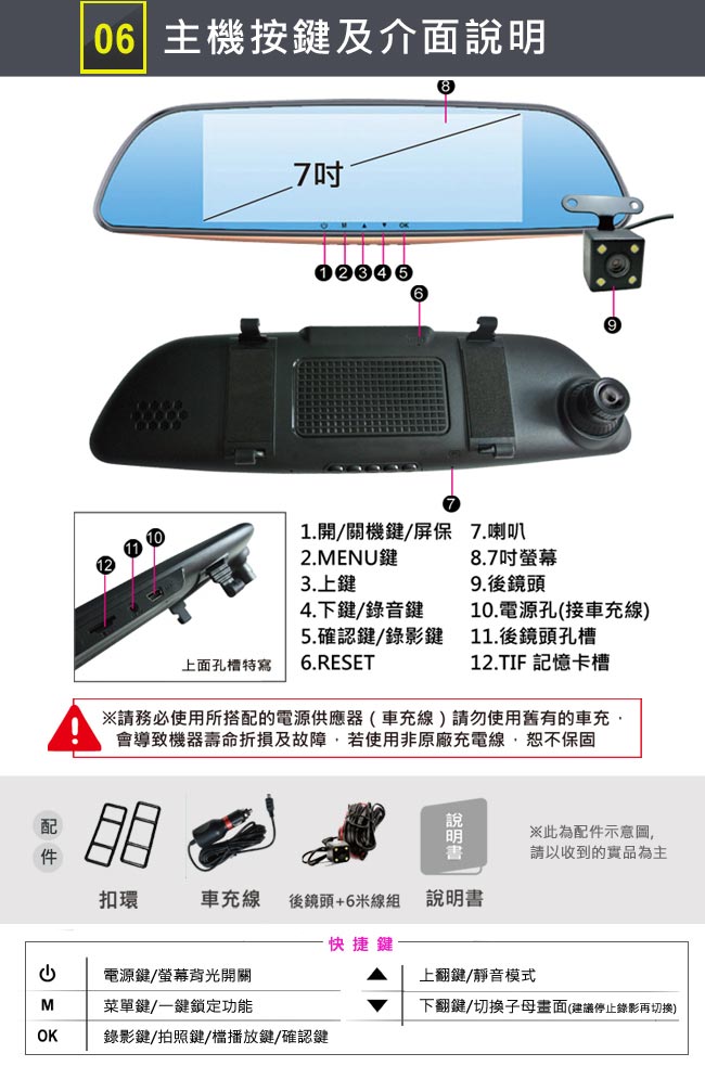 CARSCAM行車王 7吋後視鏡雙鏡頭行車記錄器CR-07