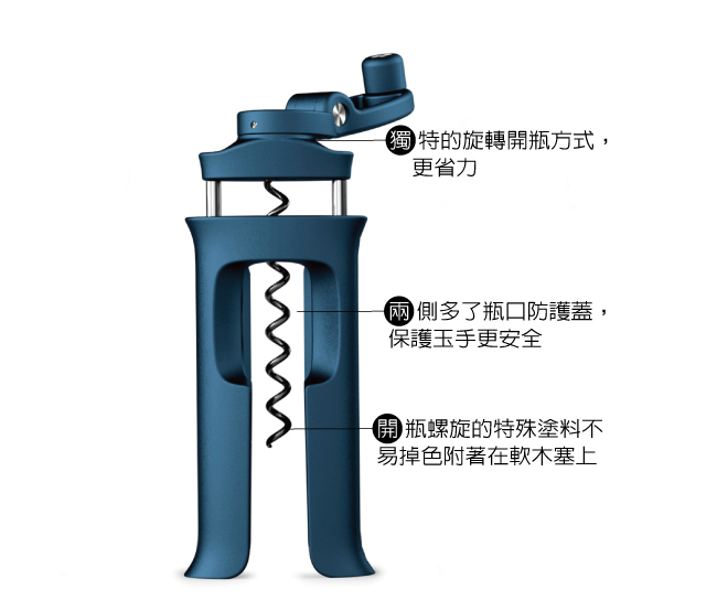 Joseph Joseph 吧檯好手開酒器