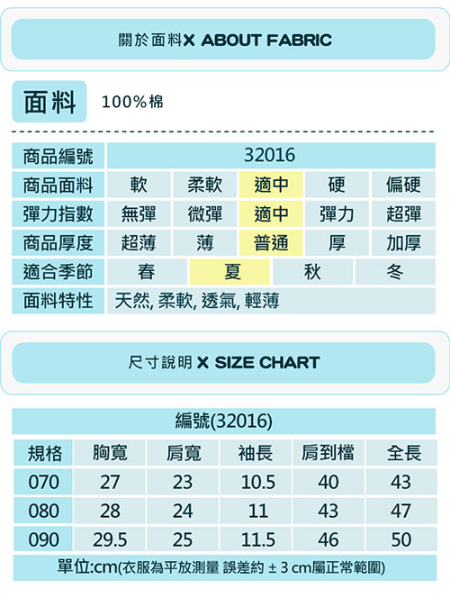 baby童衣 包屁衣 海軍領短袖連身衣 32016