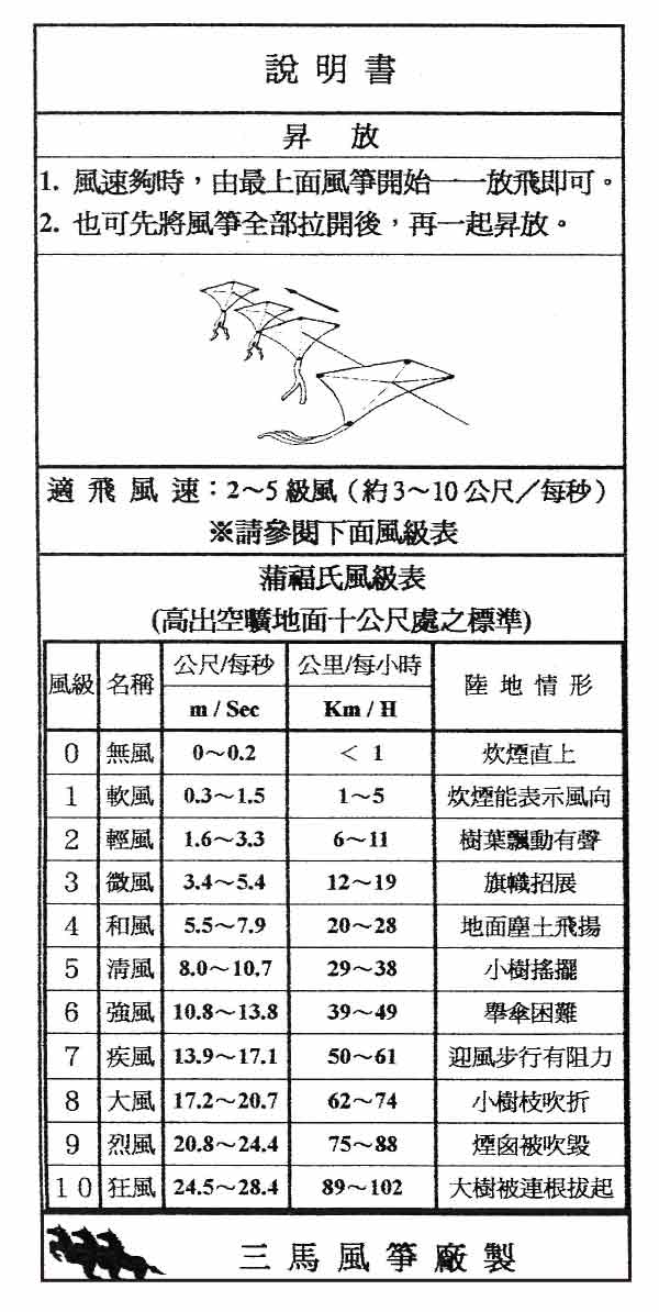 凡太奇 MIT台灣製造 彩色多節串聯風箏