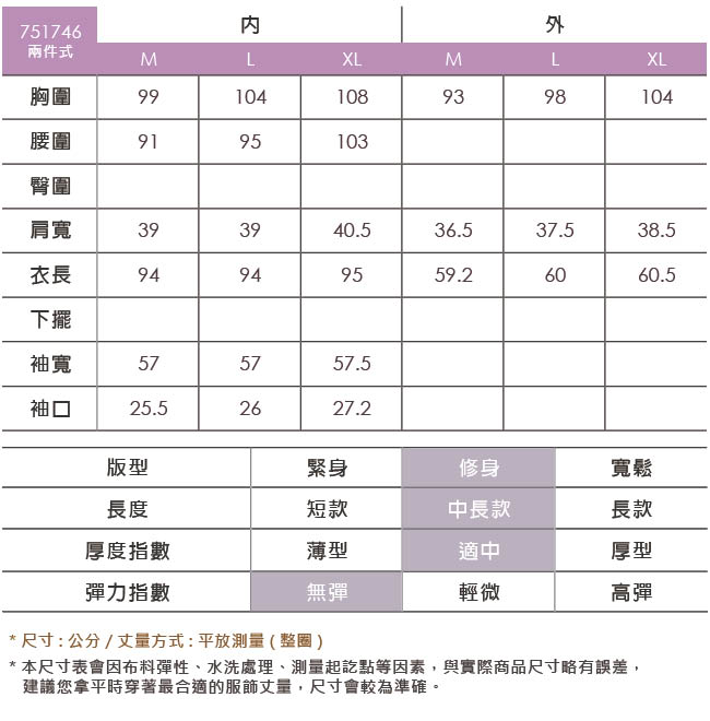 ILEY伊蕾 典雅花卉兩件式洋裝(綠)