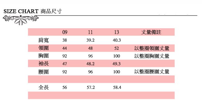 ICHE 衣哲 粉嫩精緻蕾絲雕花拼接造型外套 兩色