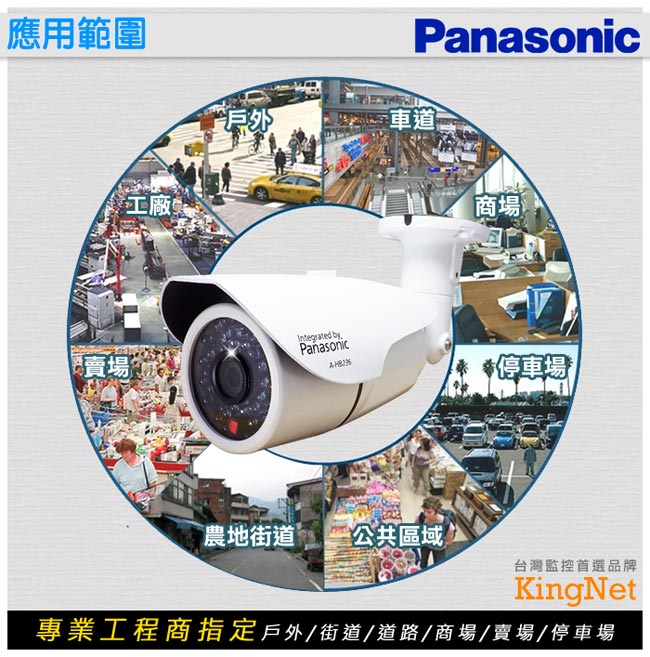 Panasonic-夜視紅外線自動感應燈 高清HD監視攝影機鏡頭