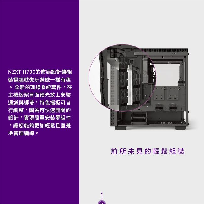 【NZXT】H700 電腦機殼-白色