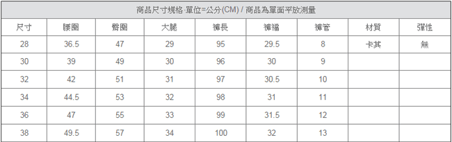 小猴子的賣場 皮標螺紋縮口迷彩慢跑褲JOGGER PANTS-5色 加大尺碼