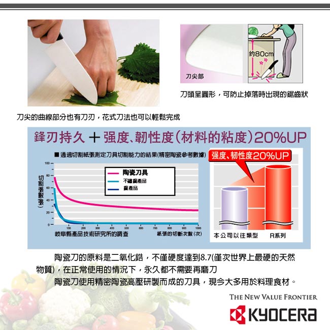 【KYOCERA】日本京瓷多功能陶瓷刀15cm(粉)