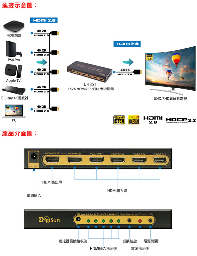 DigiSun UH851 4K HDMI 2.0 五進一出影音切換器
