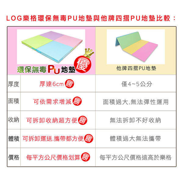 LOG樂格 超厚6CM環保無毒PU拼接地墊 -粉紅x2片組 (巧拼墊/爬行墊/防撞墊)
