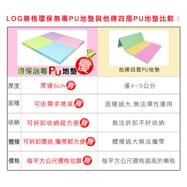 LOG樂格 超厚6CM環保無毒PU拼接地墊 -粉紫x2片組 (巧拼墊/爬行墊/防撞墊)