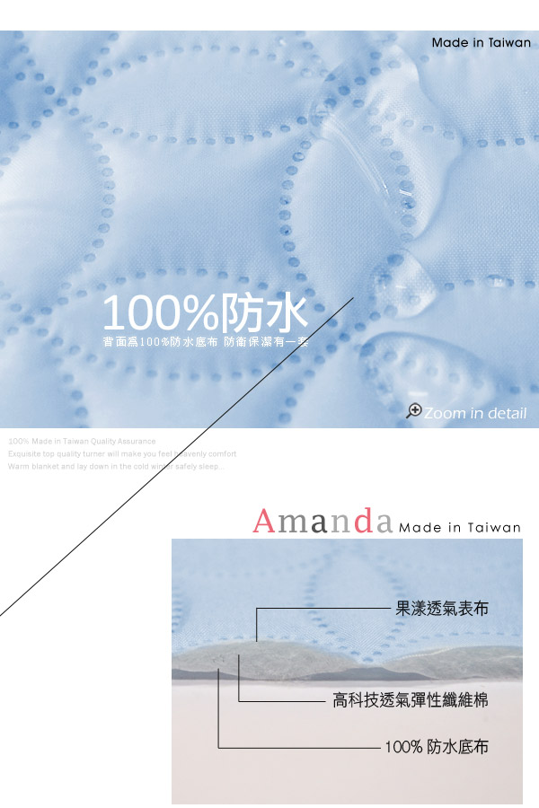 亞曼達Amanda 糖果甜色系100%防水保潔墊-果漾藍(平單加大)