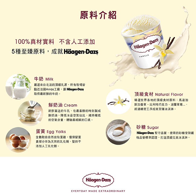 Haagen dazs哈根達斯外帶冰淇淋品脫商品禮券3張入