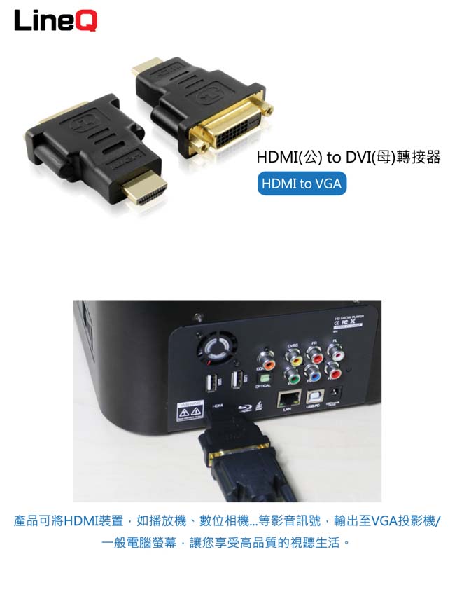 LineQ HDMI(公) to DVI(母)轉接器