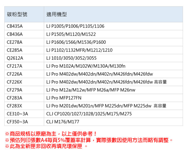 【兩支入】HP 惠普 Q2612A副廠相容性碳粉匣