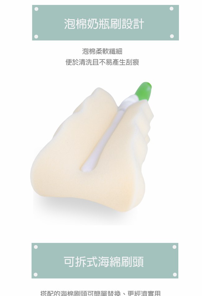 韓國maming 360度可拆式奶瓶刷頭補充包(2入)