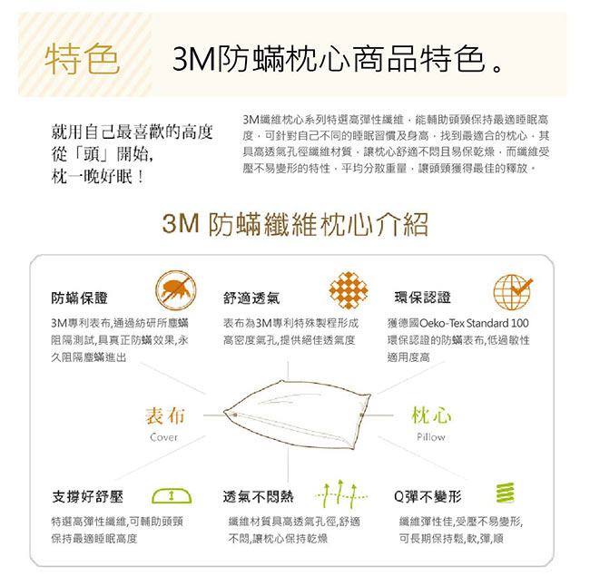 3M 新一代可水洗36次不糾結防蹣水洗枕-標準型+防蹣枕心-標準型*2